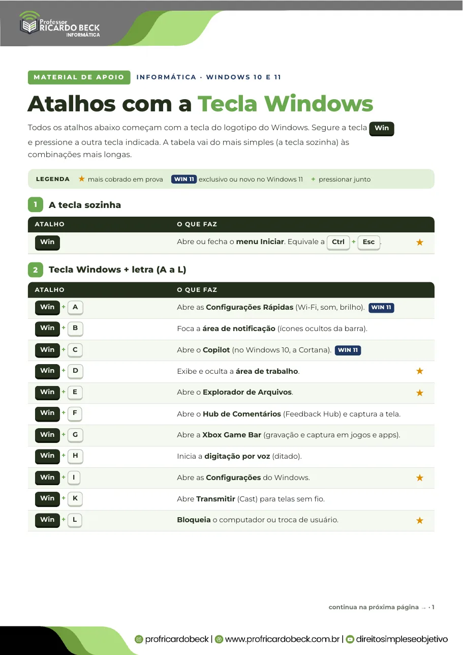 Capa do material Atalhos com a Tecla Windows, do Prof. Ricardo Beck